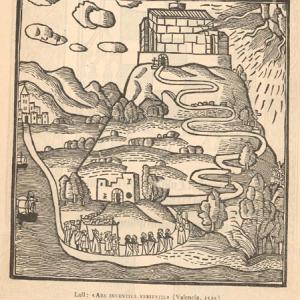 Paisatge lul·lià idealitzat, segons una edició de 1515 de l’Ars inventiva veritatis.